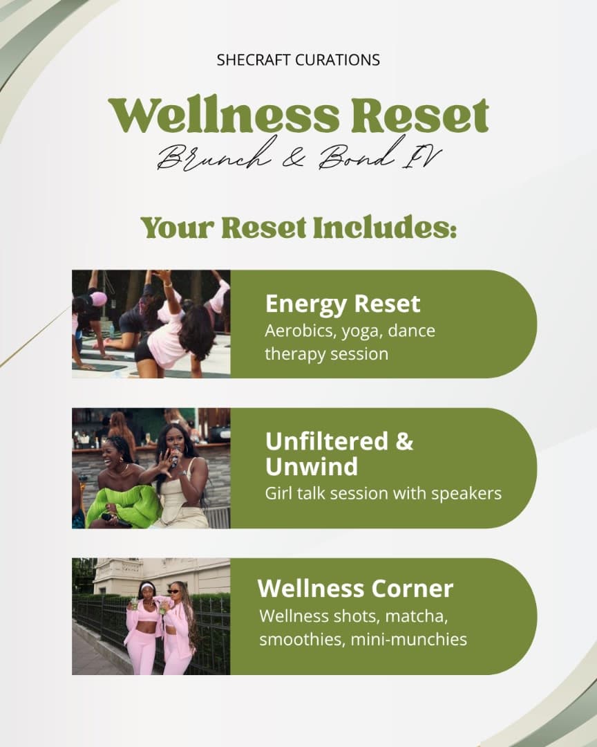 Wellness Reset 2026 view 3